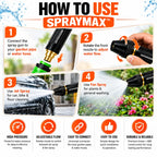 SprayMax™ Nozzle Spray Gun