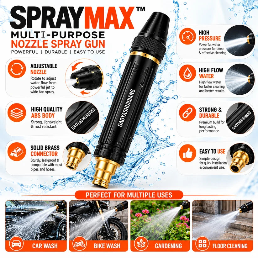 SprayMax™ Nozzle Spray Gun